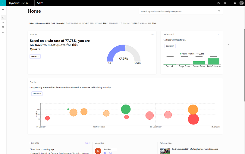 Sales Insights