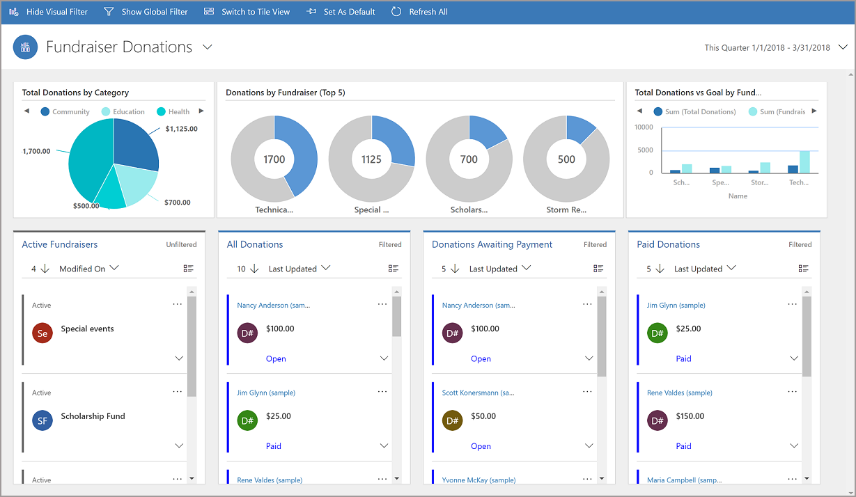 ภาพตัวอย่างจาก microsoft.com